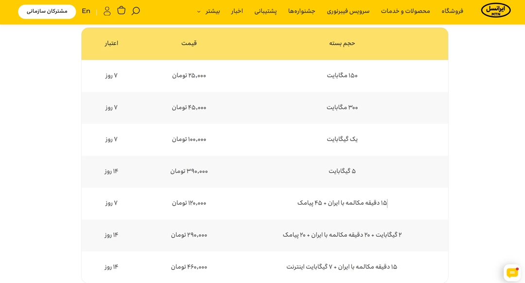 خدمات اپراتور‌های تلفن همراه برای زائران حسینی