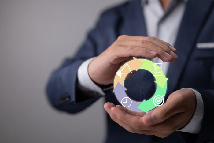 CRM | اتوماسیون