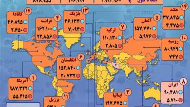 آمار کرونا تا 28 ماه مه در جهان