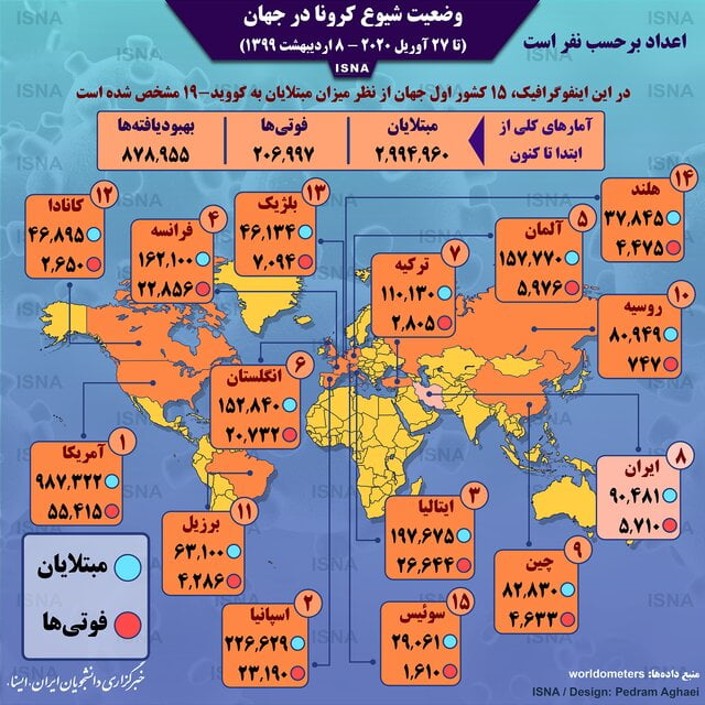 آمار کرونا تا 28 ماه مه در جهان