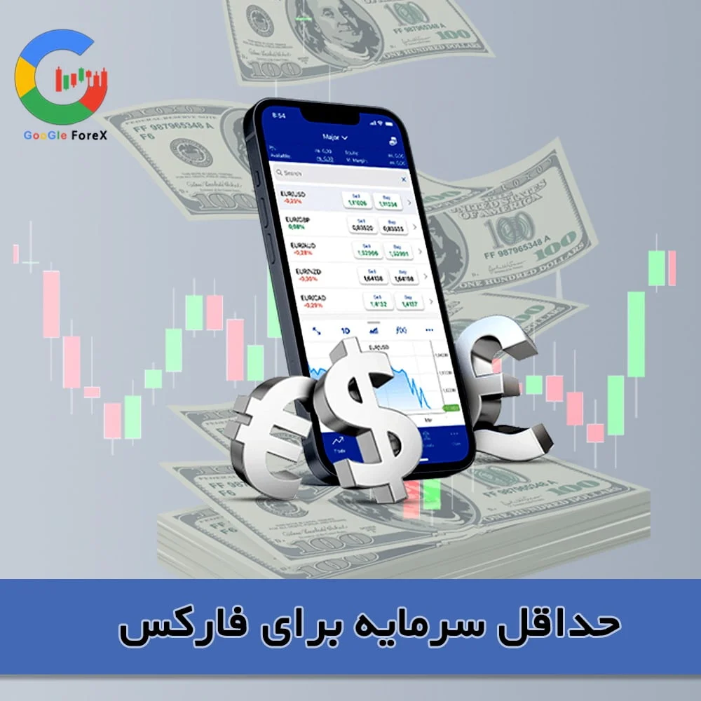 اقتصادی