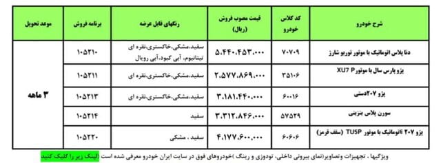 تمدید مهلت واریز وجه فروش فوق‌العاده ایران‌خودرو