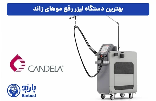 سلامت و دانش