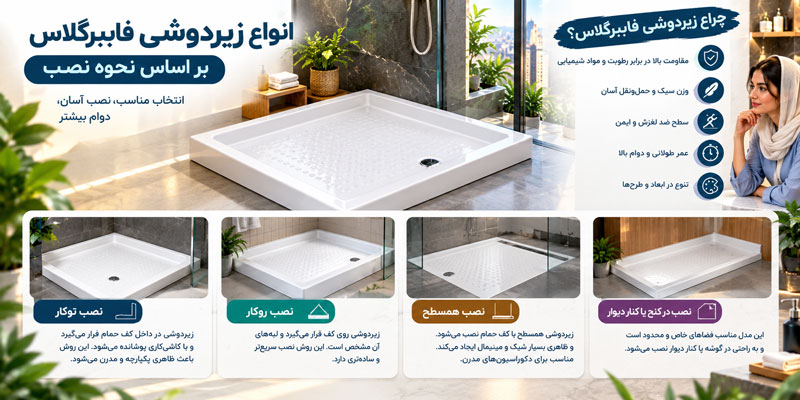 آپارتمان | بهداشت