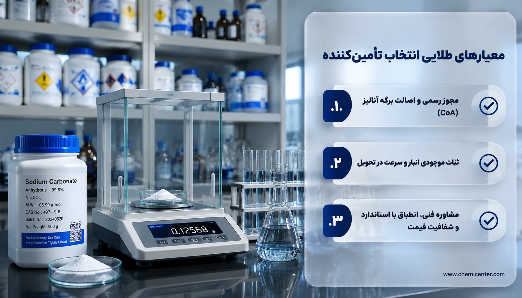 شیمیایی | صنایع